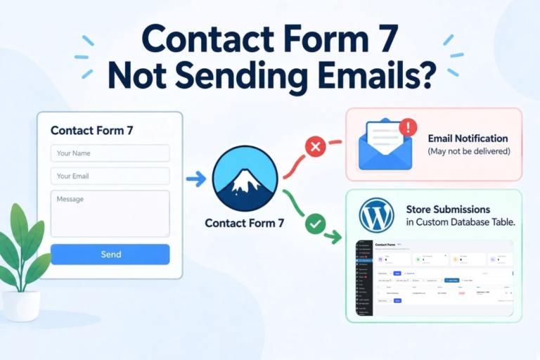 What to Do When Contact Form 7 Stops Sending Email Alerts?